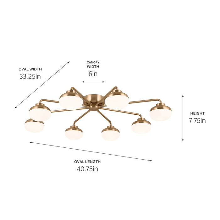 Myhouse Lighting Kichler - 52608CPZ - LED Semi Flush Mount - Remy - Champagne Bronze