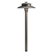 Myhouse Lighting Kichler - 15480CBR - One Light Path Light - No Family - Centennial Brass