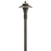 Myhouse Lighting Kichler - 15502CBR - One Light Adjust Height Path - No Family - Centennial Brass