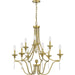 Myhouse Lighting Quoizel - JOU5032AB - Nine Light Chandelier - Joules - Aged Brass