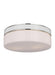 Myhouse Lighting Visual Comfort Studio - KSF1072PNGW - Two Light Flush Mount - Monroe - Polished Nickel