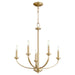 Myhouse Lighting Quorum - 6160-5-80 - Five Light Chandelier - Reyes - Aged Brass