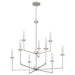 Myhouse Lighting Quoizel - PRC5232BN - Nine Light Chandelier - Prescott - Brushed Nickel