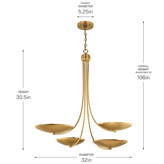 Myhouse Lighting Kichler - 52855LBR - Four Light Chandelier - Palmela - Lacquered Brass