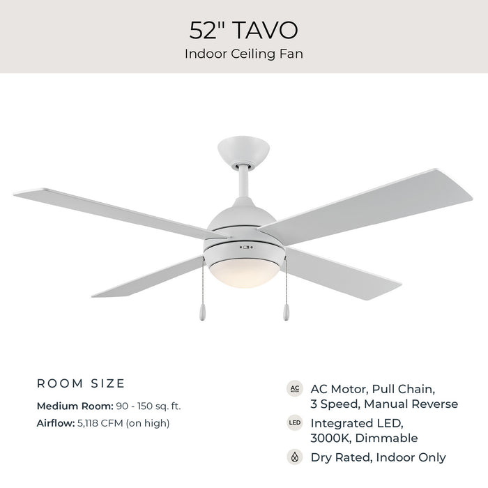 Myhouse Lighting Progress Lighting - P250127-28M-30 - 52" Ceiling Fan - Quadd - Matte White