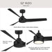 Myhouse Lighting Progress Lighting - P250129-31M - 52" Ceiling Fan - Rizo - Matte Black
