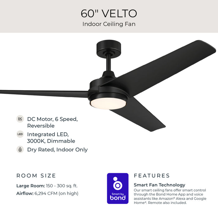 Myhouse Lighting Progress Lighting - P250128-31M-30 - 60" Ceiling Fan - Velto - Matte Black